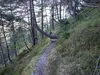entlang Garnisonssteig